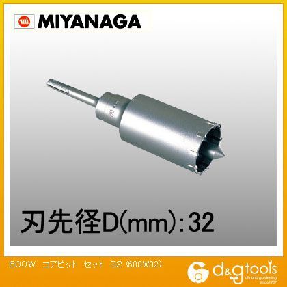 ミヤナガ ハンマー用コアビット600Wセット軽量ハンマードリル用 600W29