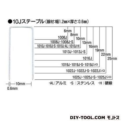 マックス 10Jステープル 6mm 1006J-S 5000本入...